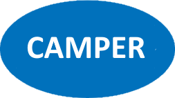 Duplicazione Chiavi Auto Cadillac Sesto San Giovanni